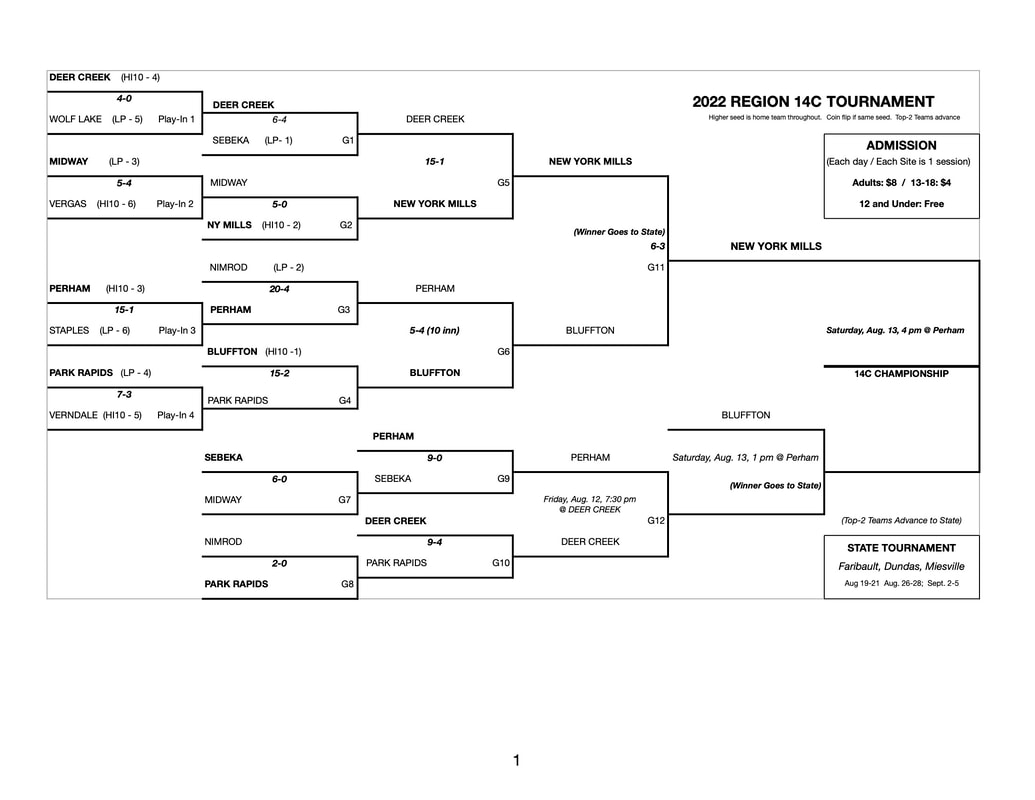 2022-region-14c-bracket_orig