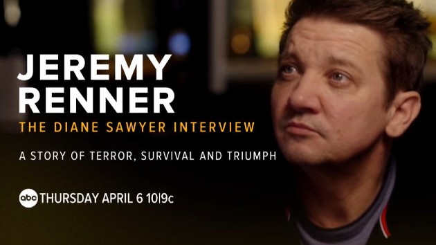 E Renner Abc 03292023