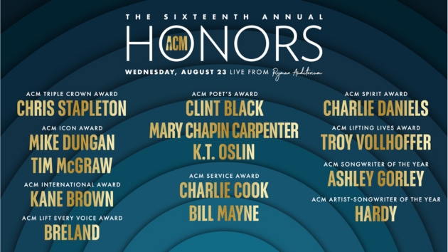 M_2023ACMHonorsAcademyofCountryMusic