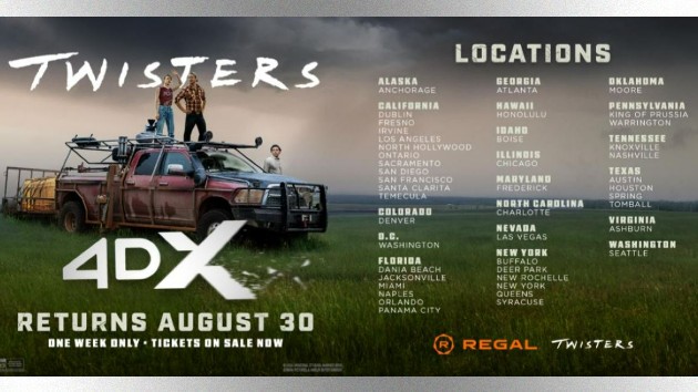 E Twisters 4dx 08012024