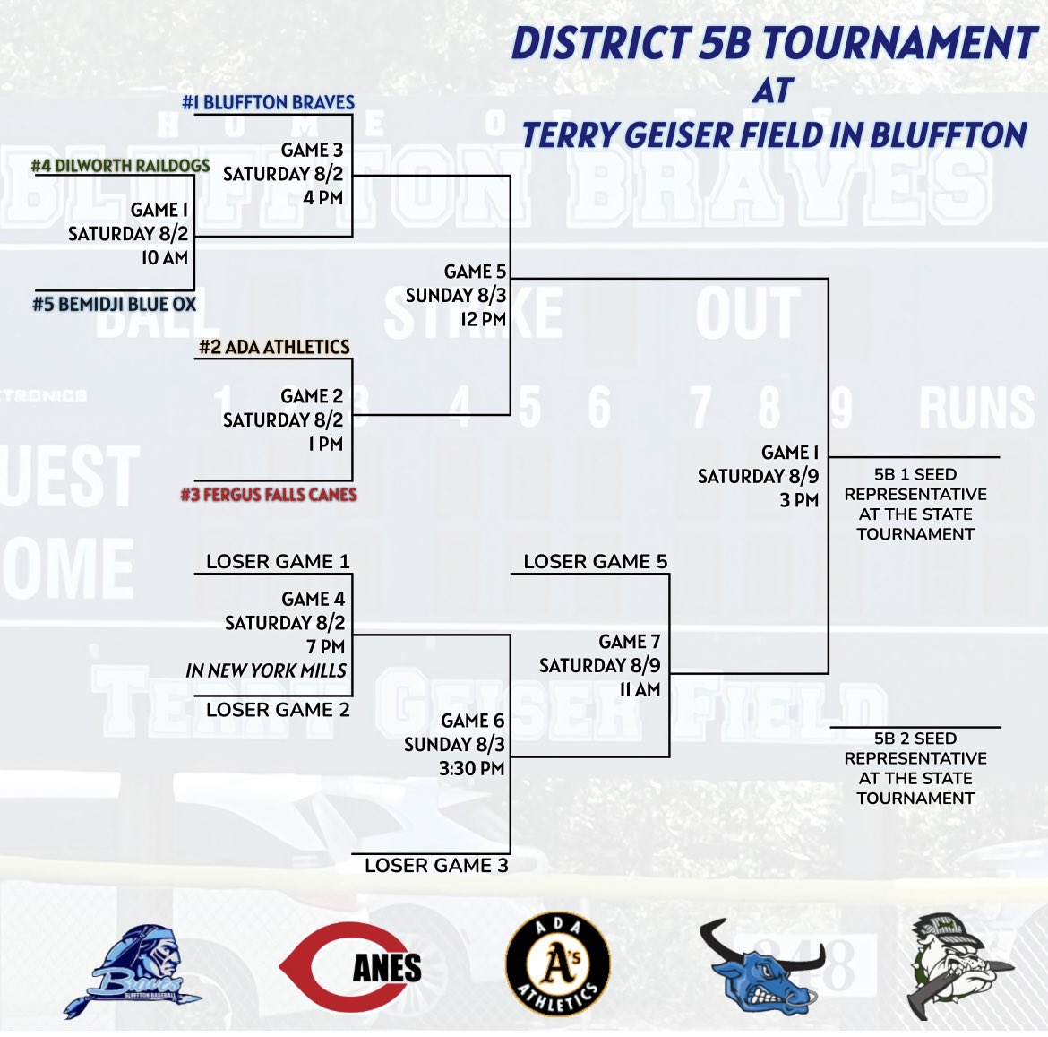 5b tourney