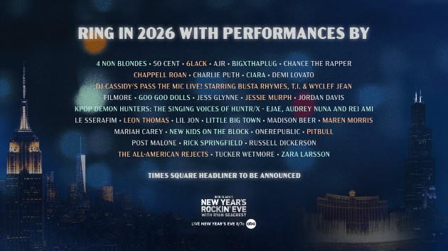 M nyre2026 performers 120225