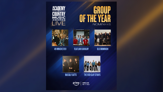 M ACMGroupoftheYear61st