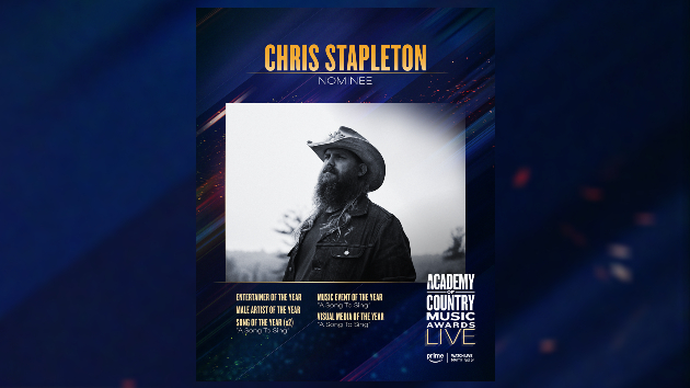 M ChrisStapletonACM
