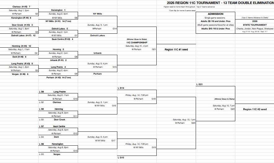 11C Bracket 8 3